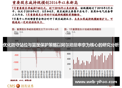 优化防守站位与篮筐保护策略以阿尔珀恩申京为核心的研究分析