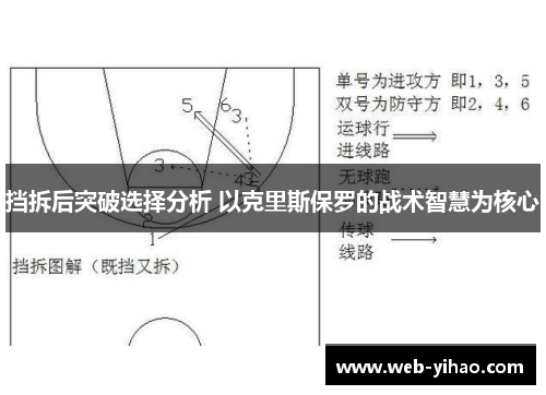 挡拆后突破选择分析 以克里斯保罗的战术智慧为核心