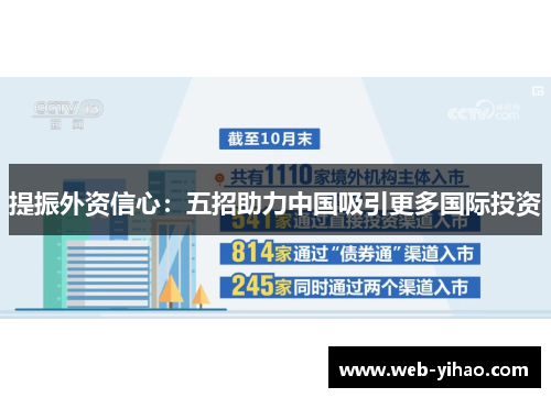 提振外资信心：五招助力中国吸引更多国际投资