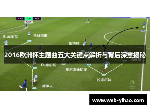 2016欧洲杯主题曲五大关键点解析与背后深意揭秘