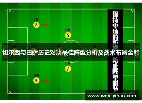 切尔西与巴萨历史对决最佳阵型分析及战术布置全解