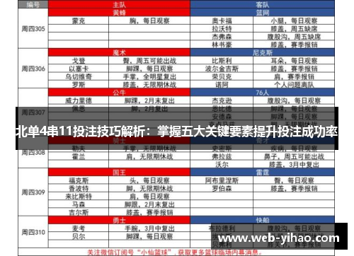 北单4串11投注技巧解析：掌握五大关键要素提升投注成功率